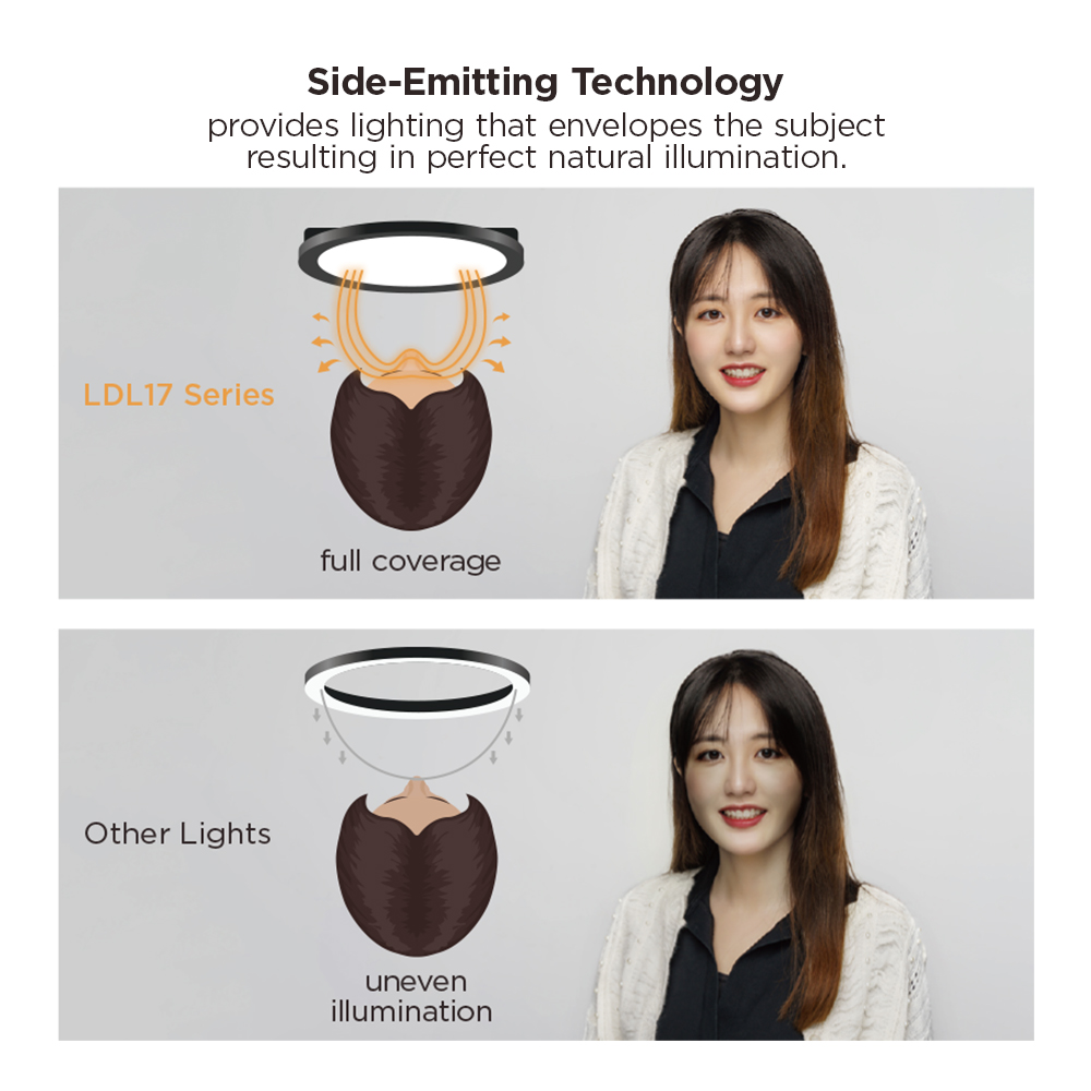 Product Photography